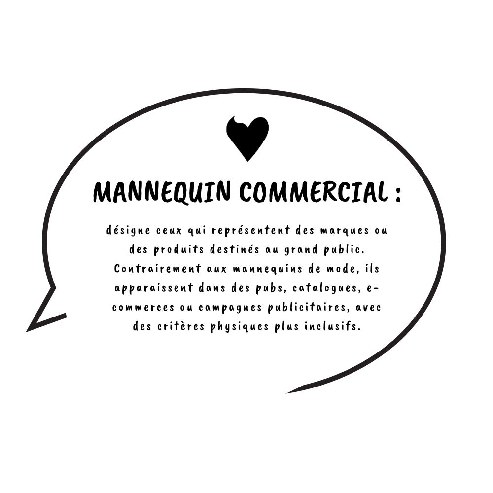 Blog 2 Mannequin Commercial